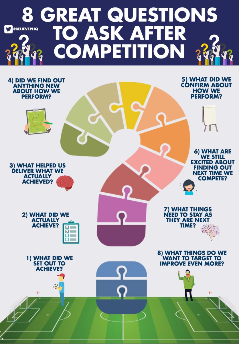 8-great-questions-to-ask-after-competition-the-performance-room