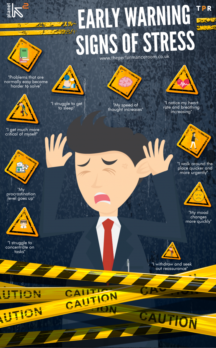 Early Warning Signs of Stress - The Performance Room