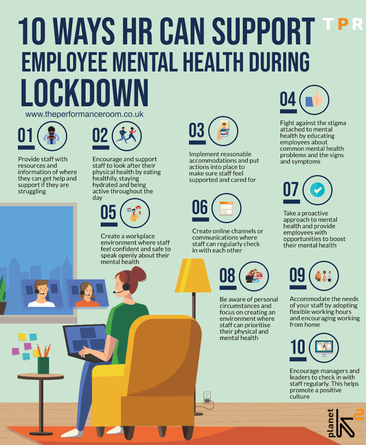 Hr Mental Health Infographic - The Performance Room