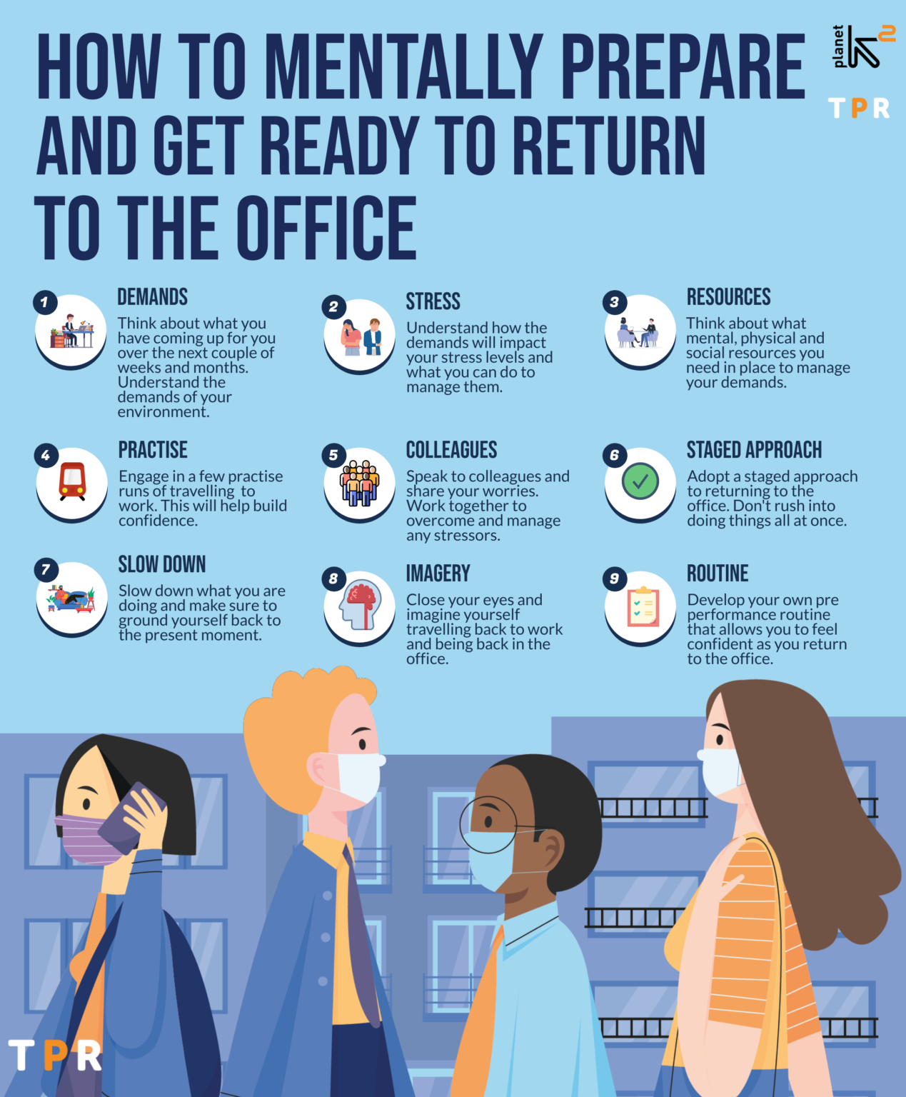 How To Mentally Prepare To Return To The Office - The Performance Room